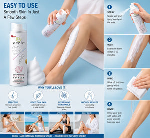 Ecrin Hair Removal Spray My Store