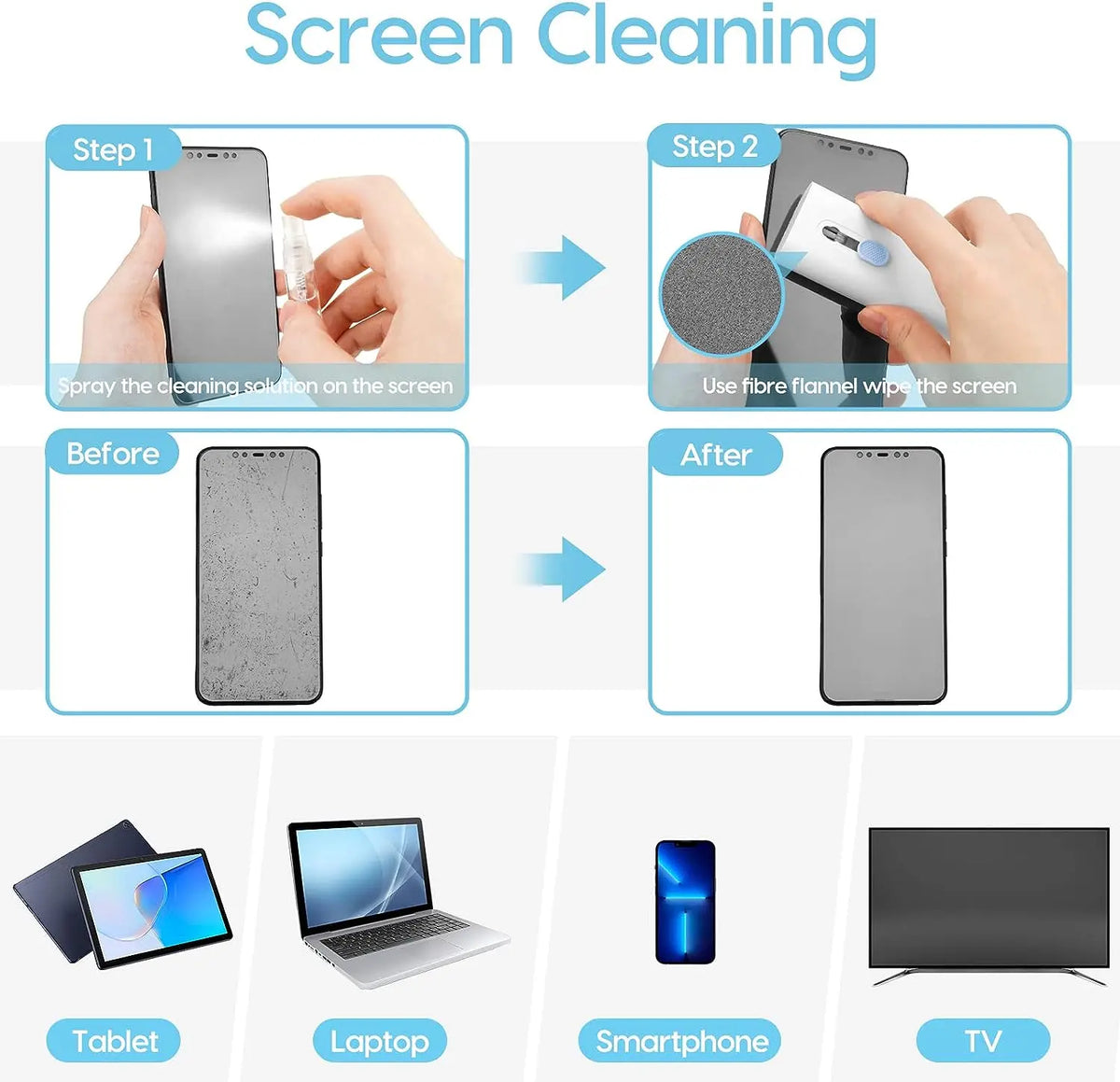 7in1 Keyboard Cleaner My Store
