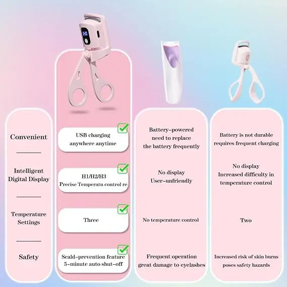 Rechargeable Eyelash Curler My Store