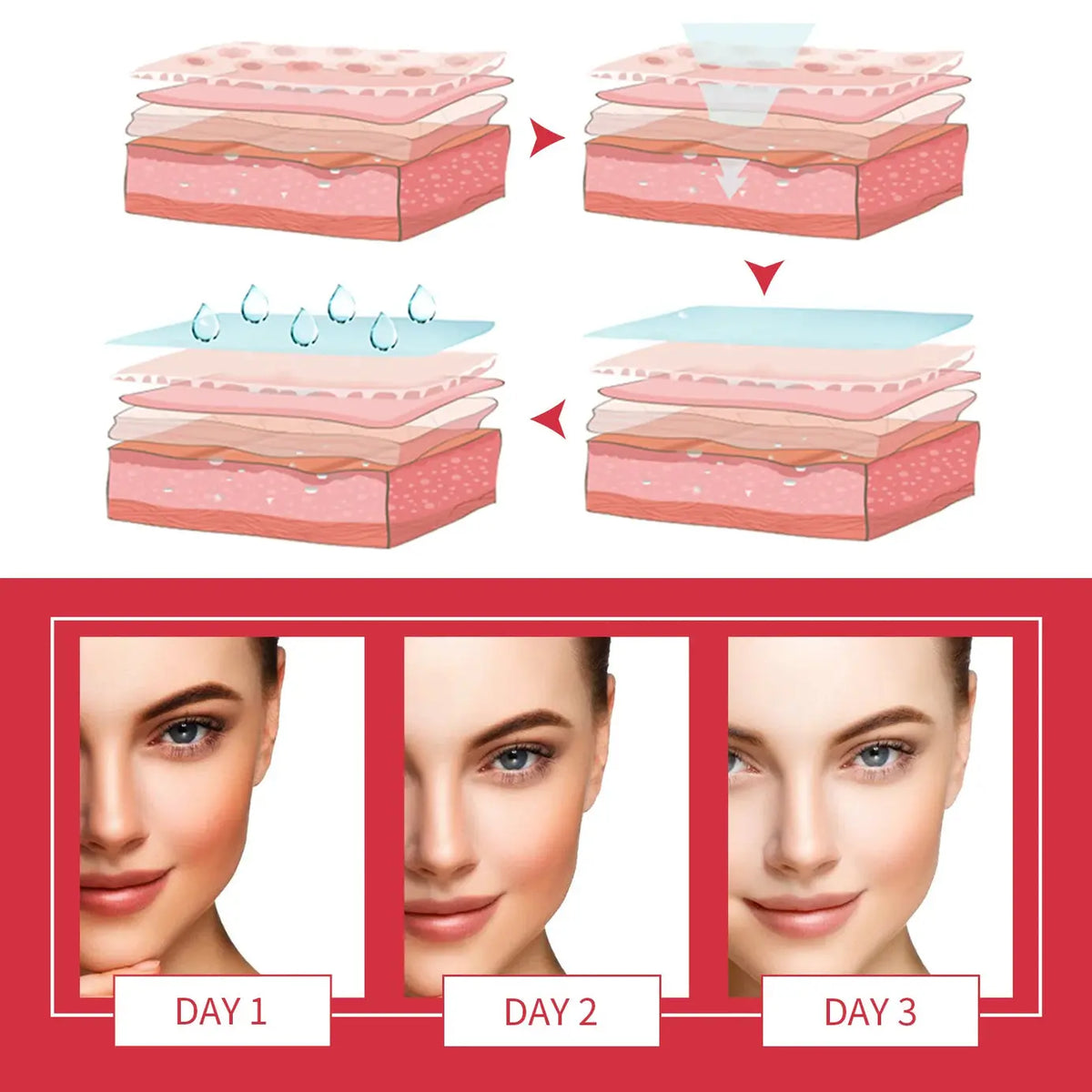 BioAqua Face Gel My Store