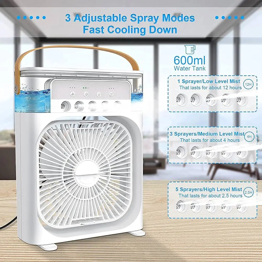 Portable AC fan My Store